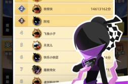 2025火热的火柴人双人游戏有哪些 热门的火柴人游戏盘点ik明星论坛最火热娱乐明星